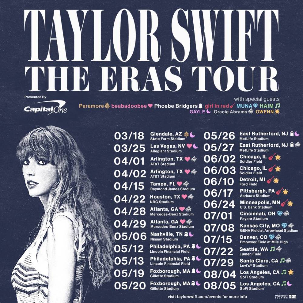 Taylor Swift's "The Eras Tour" Breaks All-Time Concert Revenue Record